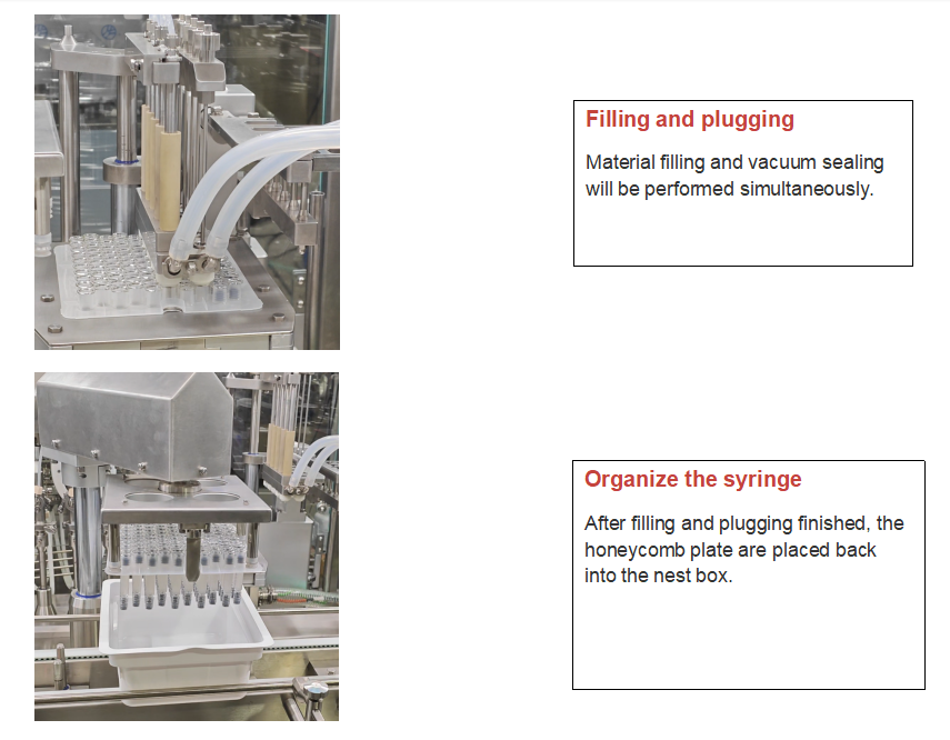 GMP Pharmaceutical Plastic Highly Capacity Automatic Prefilled Syringe Filling Machine