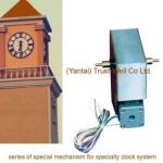 double side wall clocks, double side street clocks, double side city clocks with