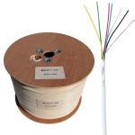 Shielded TCCA CPR Eca Alarm Cable Control Cable 20x0.22mm2 for Control