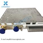 Ericsson KRC 118 65/2 RUS 01 B3 Radio Unit