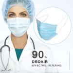 Blue Dispsoable Face Mask Ear Wearing Type For Hospital / Fog Weather