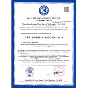 Shandong Luhao Machinery Technology Co., Ltd. Certifications