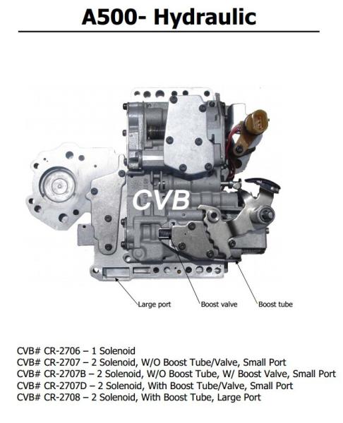 Auto Transmission A500 - Hydraulic sdenoid valve body good quality used original