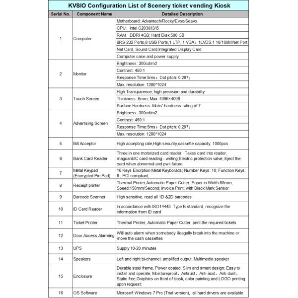 Smart Multi Function Self Service Ticketing Kiosk With Printer