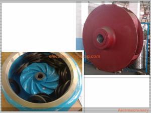 Wholesale Eco Friendly Industrial Pump Parts Centrifugal Pump Impeller Horizontal Type from china suppliers