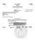 Shenzhen Scimagic Technology Development Co., Ltd Certifications