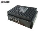 Multiple Channels COFDM Wireless Video Transmitter 10km NLOS in Urban