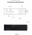 20W 60W 80W LED Solar Street Light for Plaza Outdoor Garden Wall Lamp Industrial