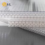 ROHS 4mm Honeycomb Greenhouse Polycarbonate Sheets