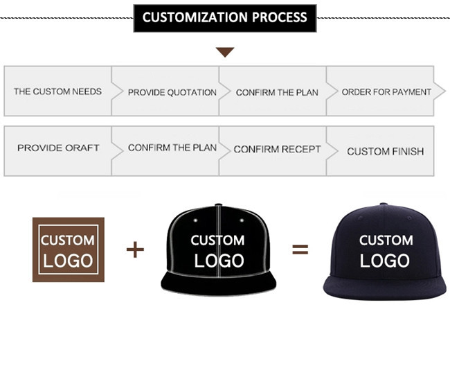 Durable PU Fabric Flat Brim Snapback Hats Size 56-58cm Full Printed