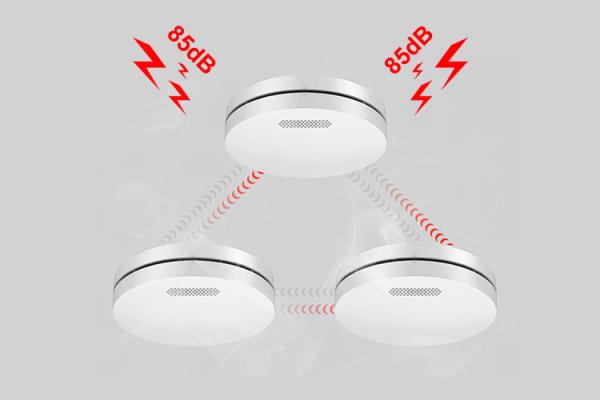 Wireless Interconnected Smoke Alarm Detector Replaceable Battery Photoelectric