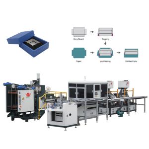 Buy cheap Automatic Vision Positioning Box Making Machine from wholesalers