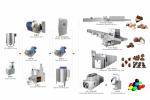 PD150 Automatic Chocolate Moulding Line Machine, Chocolate Bar Depositing Line,