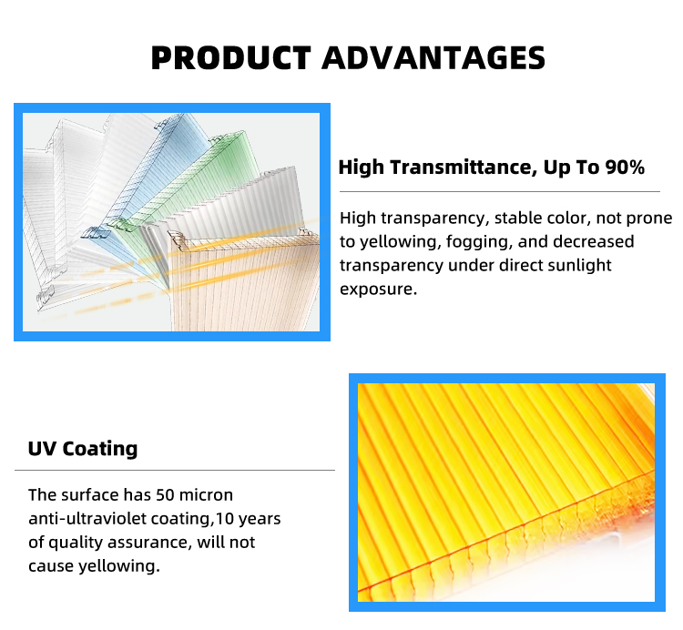 100% Virgin Material Danpalon Polycarbonate Multiwall U Locked Panel Hollow Sheet OEM / ODM