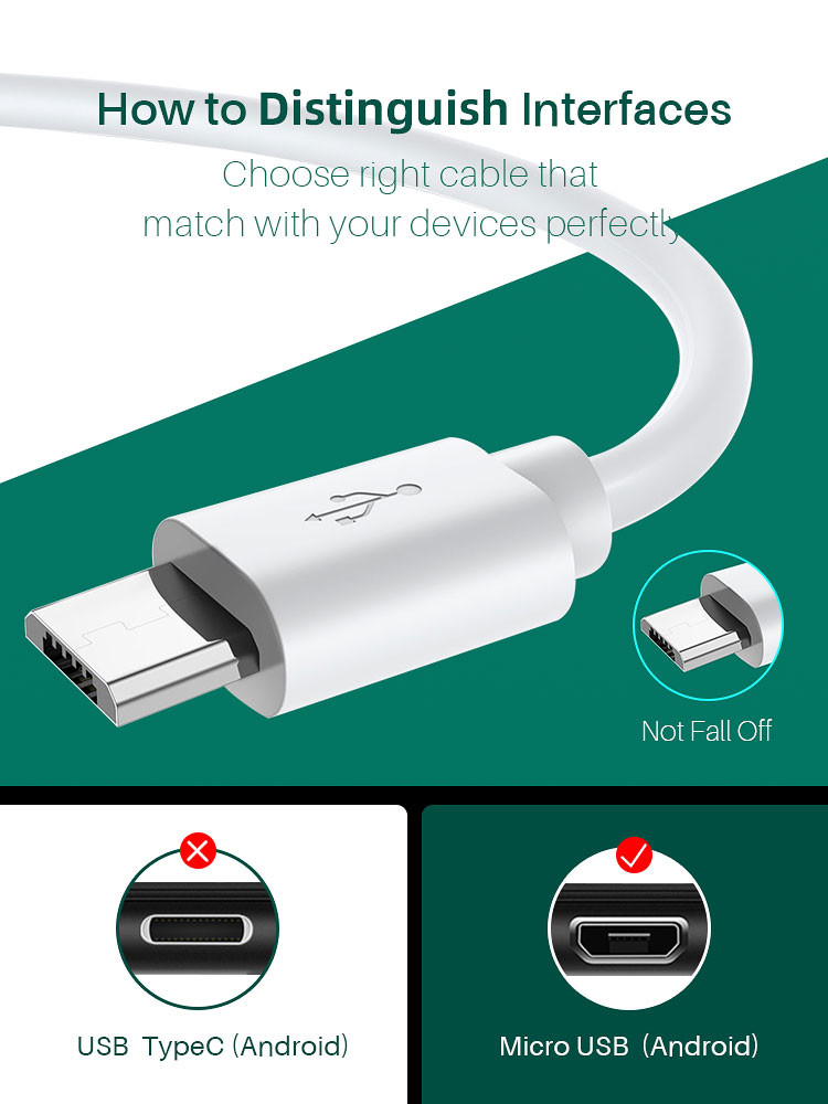 Non Toxic PVC 3.0A Micro USB Phone Cable Quick Charger