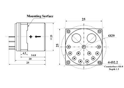 GSACC115Q Quartz Flexible Accelerometer Sensor with ±30g Range 1.0~1.6mA/g Scale Factor and ≤50ug Bias Stability