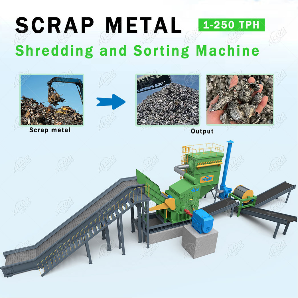High Efficiency Hammer Mill Crusher Painting Hangers Aluminum Alloy Radiator Tank Copper Rotor