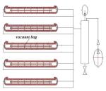 Min.Glass Size 100*100mm Two Layers Automatic EVA Glass Laminated Furnace Oven