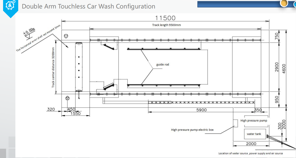 Touchless Car Wash Machine with Payment Term of 30% TT Pre Payment 70% Balance