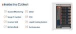 258 Kwh Outdoor Energy Storage Battery System Cabinet For C&I Energy Storage