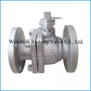 China API wcb ball valve price on sale