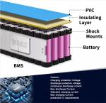 LiFePO4 Lithium Battery 24V 36V 60V 72V 20AH 30AH 50AH 80AH OEM ODM Lithium Ion