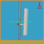 806-1900MHz Directional Panel Antenna CDMA DCS PCS antenna