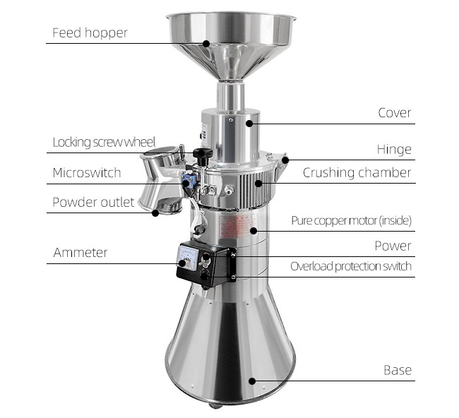 2800 Watt Herb Grinder Machine Double Chamber Six Hammer 220V