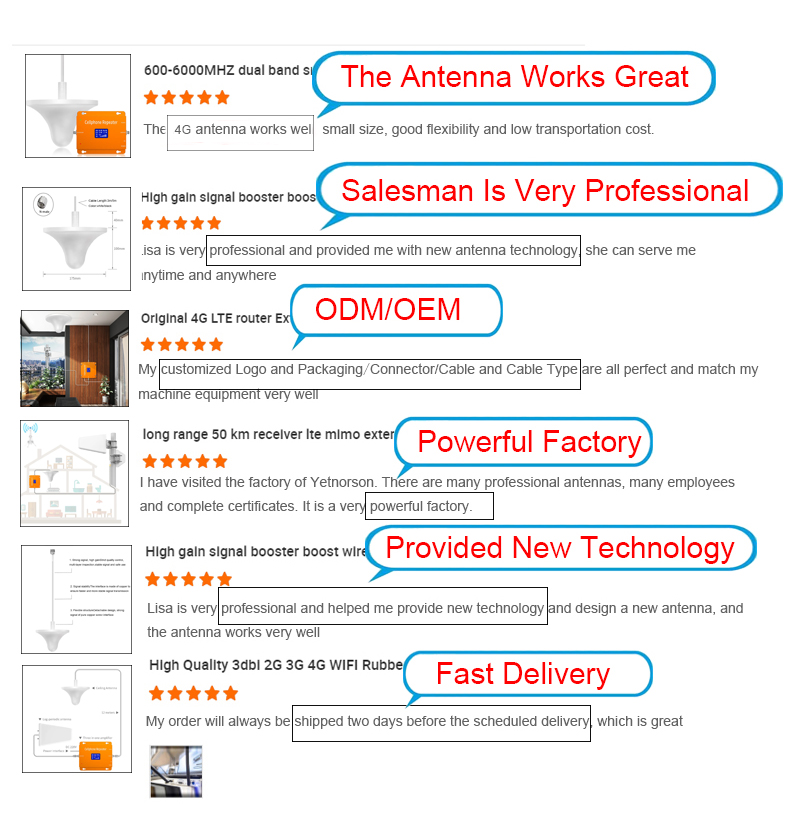 130*204 mm Dia 360° Horizontal Beamwidth Indoor Directional Omni GSM 3G WiFi 4G Ceiling Antenna