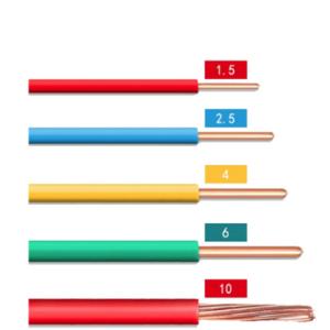 Wholesale Waterproof Copper 2.5 Sqmm 1 Core Cable , Heatproof Single Core Flex Cable from china suppliers