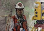 Colorfull Cover LED Miners Headlamp , Underground Mapping staff Coal Mining