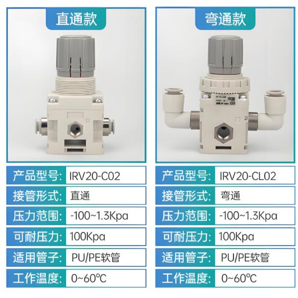 IRV10·20 Series Vacuum Regulator with 1.0PMA Pressure and Max.flow 240 L/min for Pneumatic Tools