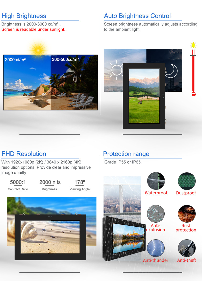 43 Inch 2000 Nits Outdoor LCD Screen IP55 IP65 Waterproof