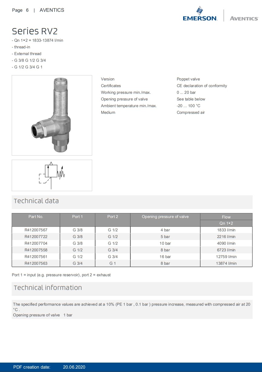 AVENTICS Safety Valve RV2 Series Directional Valve Anvolch Relief Valve Pressure Regulator R412007567