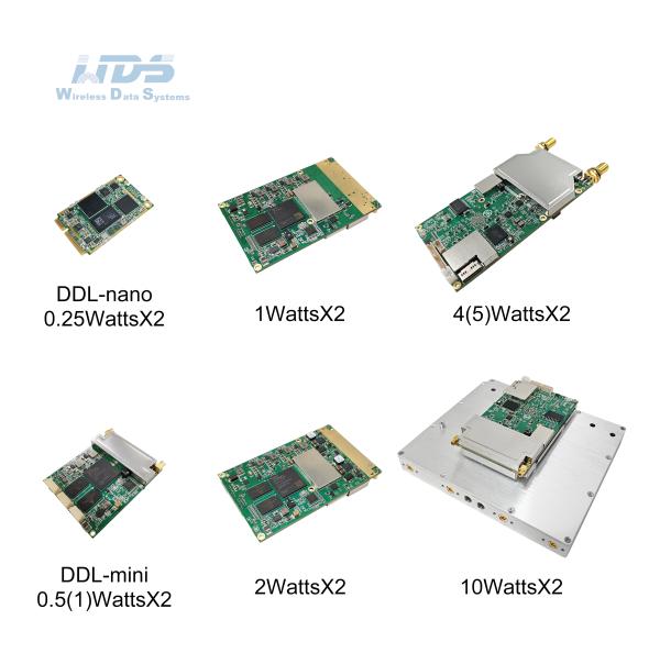 Quality DDLmesh Series of Wireless Digital Data Link of OEM Module for sale