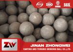Forged Grinding Balls For Ball Mill