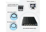 4 Channel Cameras Bus Truck AHD Mini SD Card Mobile DVR Support GPS 3G4G