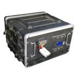 Vehicle-Mounted High Power IED Jammer , Wired Controlled VIP Convoy Bomb Jammer,