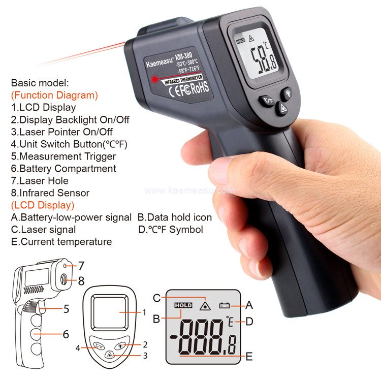 Kaemeasu CLASS 1 Laser Handheld Temperature Gun Infrared Thermometer Gun 120g