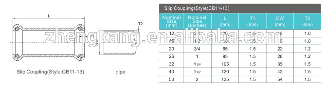 Zhengkang pipeline Stainless steel press fitting slip coupling