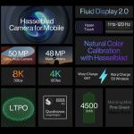 Global ROM Snapdragon 888 6.7'' 120Hz AMOLED 48MP Camera 8GB 256GB 65W Fast