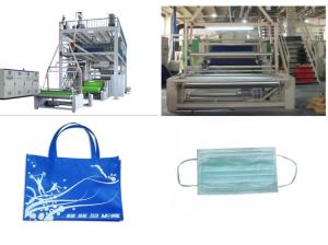Wholesale Multi-Function PP Non Woven Fabric Production Line FOR shopping bag from china suppliers
