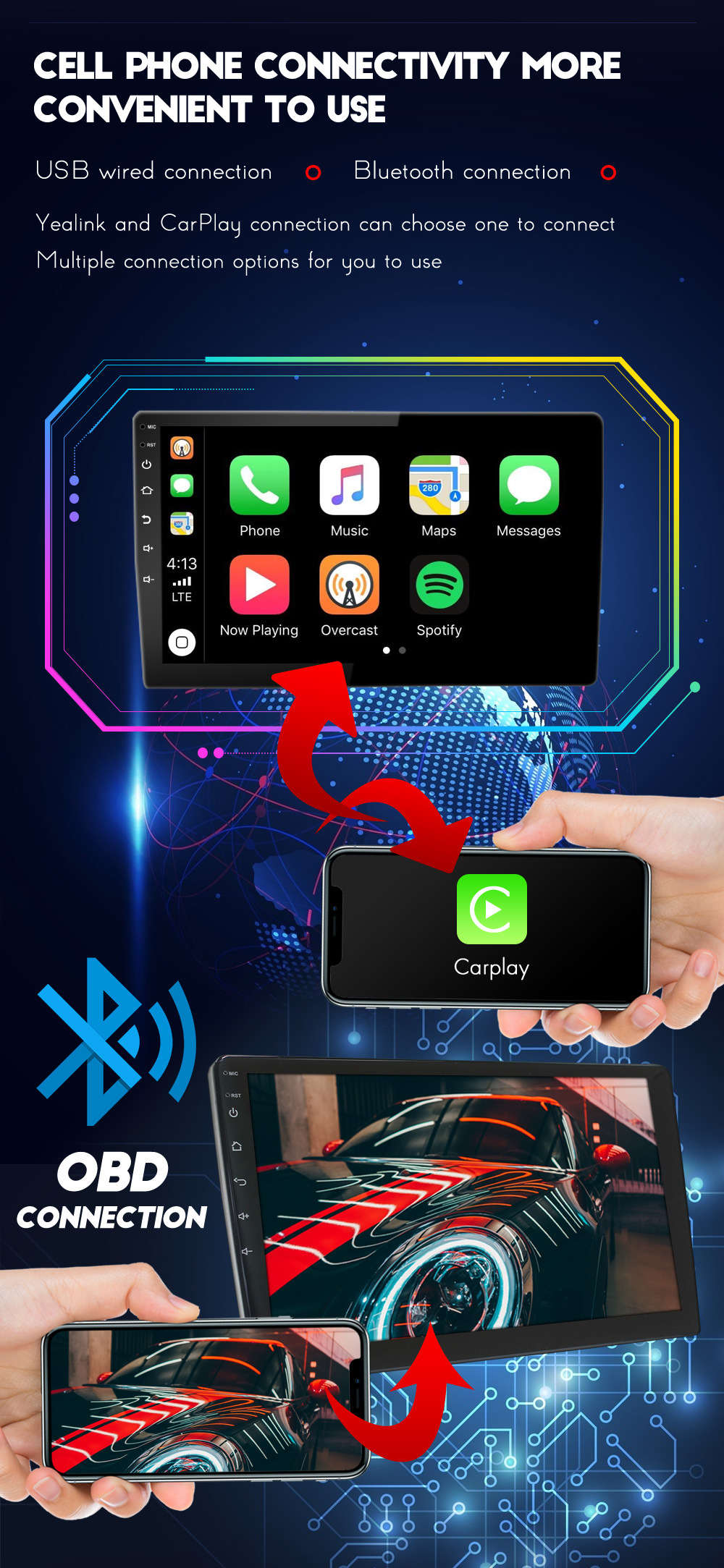 10" HD Touch Screen 2DIN Car Radio Multimedia Player with Bluetooth USB TF FM Camera