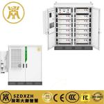 133.12kwh Backup Battery Cabinet IP55 Solar Battery Cabinet Solar Storagy System