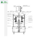 500ml 100 Bpm High Viscosity Liquid Filling Machine