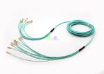 IEC Grade C Breakout Fiber Optic Patch Cables , Aqua 12F LC - LC OM3 Fiber Patch