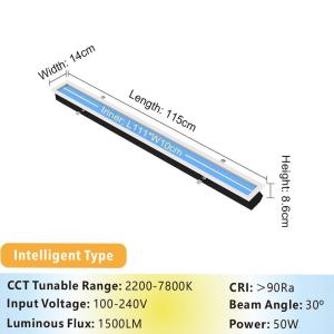 Wholesale 50W Skylight LED Panel Light 86mm Thin 2000LM 100-240V L1150 XW 140 X H86mm from china suppliers