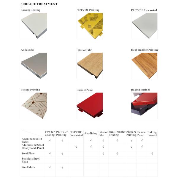 PVDF Interior / Exterior Aluminium Decorative Panel Laser Cutting Metal Wall Ceiling Covering Tiles