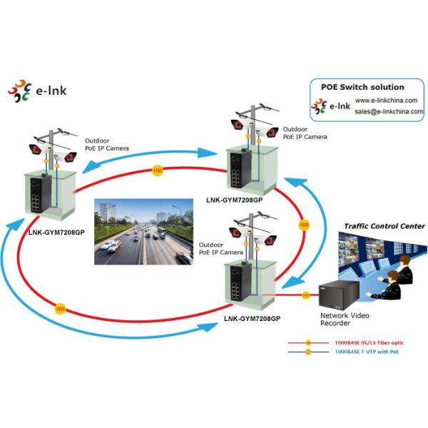 Industrial Managed PoE+ Switch 8x 802.3at 30W Ports 2 SFP Fiber Slots