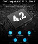 TWS Wireless Earphones Fineblue R9 5.0 Business Wireless Stereo Earphone Hifi